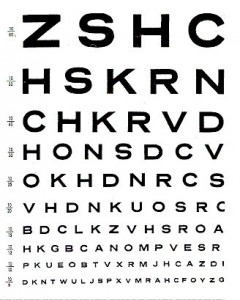 Motor Vehicle Eye Chart