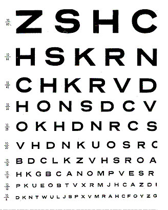 ca dmv vision test chart